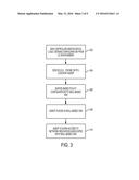 SKILL-BASED SECURE DYNAMIC CONTACT CENTER AGENT ACCESS diagram and image