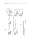 SKILL-BASED SECURE DYNAMIC CONTACT CENTER AGENT ACCESS diagram and image