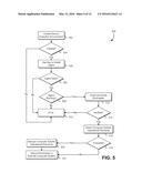 SECURE EXECUTION ENVIRONMENT SERVICES diagram and image