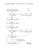 SECURE EXECUTION ENVIRONMENT SERVICES diagram and image