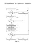 SECURE EXECUTION ENVIRONMENT SERVICES diagram and image