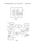 METHOD AND SYSTEM PROTECTING AGAINST IDENTITY THEFT OR REPLICATION ABUSE diagram and image