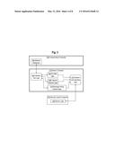 DETECTING COMPUTER SECURITY THREATS IN ELECTRONIC DOCUMENTS BASED ON     STRUCTURE diagram and image