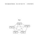 DETECTING COMPUTER SECURITY THREATS IN ELECTRONIC DOCUMENTS BASED ON     STRUCTURE diagram and image