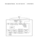 DETECTING COMPUTER SECURITY THREATS IN ELECTRONIC DOCUMENTS BASED ON     STRUCTURE diagram and image