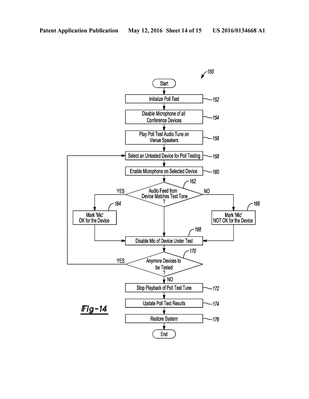 SYSTEM AND METHOD FOR DIGITAL AUDIO CONFERENCE WORKFLOW MANAGEMENT - diagram, schematic, and image 15