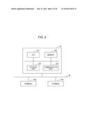 INFORMATION PROCESSING SYSTEM, INFORMATION PROCESSING APPARATUS,     INFORMATION PROCESSING METHOD, AND NON-TRANSITORY COMPUTER READABLE     MEDIUM diagram and image