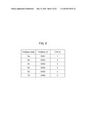 INFORMATION PROCESSING SYSTEM, INFORMATION PROCESSING APPARATUS,     INFORMATION PROCESSING METHOD, AND NON-TRANSITORY COMPUTER READABLE     MEDIUM diagram and image