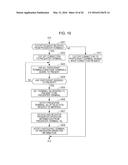 INFORMATION PROCESSING SYSTEM, INFORMATION PROCESSING APPARATUS,     INFORMATION PROCESSING METHOD, AND NON-TRANSITORY COMPUTER READABLE     MEDIUM diagram and image