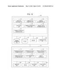 INFORMATION PROCESSING SYSTEM, INFORMATION PROCESSING APPARATUS,     INFORMATION PROCESSING METHOD, AND NON-TRANSITORY COMPUTER READABLE     MEDIUM diagram and image