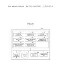 INFORMATION PROCESSING SYSTEM, INFORMATION PROCESSING APPARATUS,     INFORMATION PROCESSING METHOD, AND NON-TRANSITORY COMPUTER READABLE     MEDIUM diagram and image