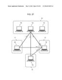 INFORMATION PROCESSING SYSTEM, INFORMATION PROCESSING APPARATUS,     INFORMATION PROCESSING METHOD, AND NON-TRANSITORY COMPUTER READABLE     MEDIUM diagram and image