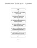 CONTENT DELIVERY METHODS AND SYSTEMS diagram and image