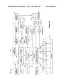 SYSTEMS AND METHODS FOR INITIATING A PEER-TO-PEER COMMUNICATION SESSION diagram and image