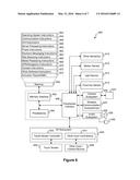 SYSTEMS AND METHODS FOR INITIATING A PEER-TO-PEER COMMUNICATION SESSION diagram and image