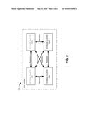 ASYNCHRONOUS DISTRIBUTED DE-DUPLICATION FOR REPLICATED CONTENT ADDRESSABLE     STORAGE CLUSTERS diagram and image