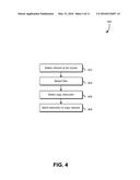 TECHNIQUES FOR NETWORK REPLICATION diagram and image