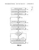 TECHNIQUES FOR NETWORK REPLICATION diagram and image