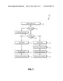 TECHNIQUES FOR NETWORK REPLICATION diagram and image