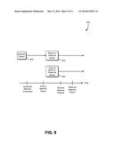 TECHNIQUES FOR NETWORK REPLICATION diagram and image