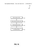 TECHNIQUES FOR NETWORK REPLICATION diagram and image