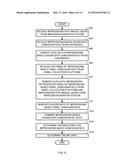 METHODS AND APPARATUS TO DETERMINE IMPRESSIONS USING DISTRIBUTED     DEMOGRAPHIC INFORMATION diagram and image