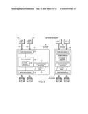 DATA SHARING USING DISTRIBUTED CACHE IN A NETWORK OF HETEROGENEOUS     COMPUTERS diagram and image