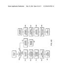 DATA SHARING USING DISTRIBUTED CACHE IN A NETWORK OF HETEROGENEOUS     COMPUTERS diagram and image