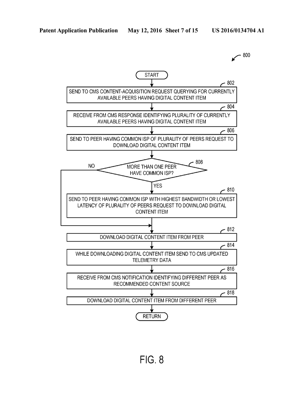 MANAGED P2P NETWORK WITH CONTENT-DELIVERY NETWORK - diagram, schematic, and image 08