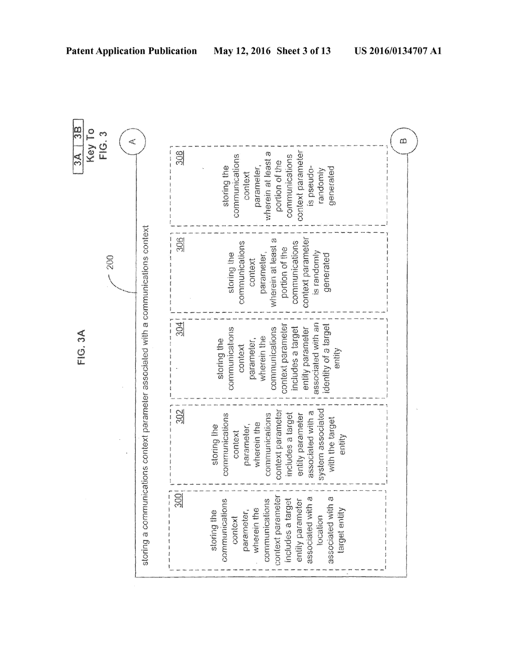 CONTEXT PARAMETERS AND IDENTIFIERS FOR COMMUNICATION - diagram, schematic, and image 04