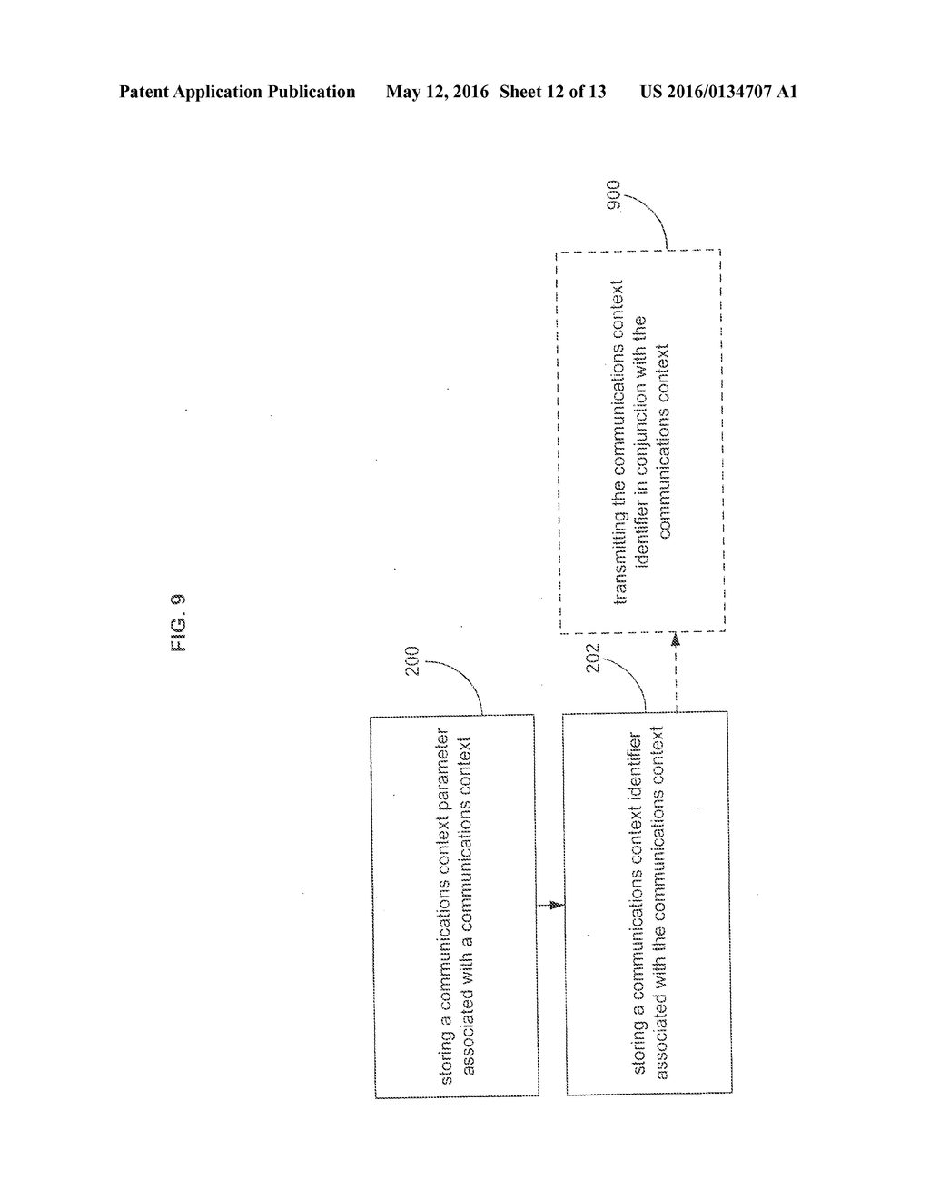 CONTEXT PARAMETERS AND IDENTIFIERS FOR COMMUNICATION - diagram, schematic, and image 13