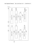 INFORMATION PROCESSING APPARATUS, INFORMATION PROCESSING METHOD, AND     PROGRAM diagram and image