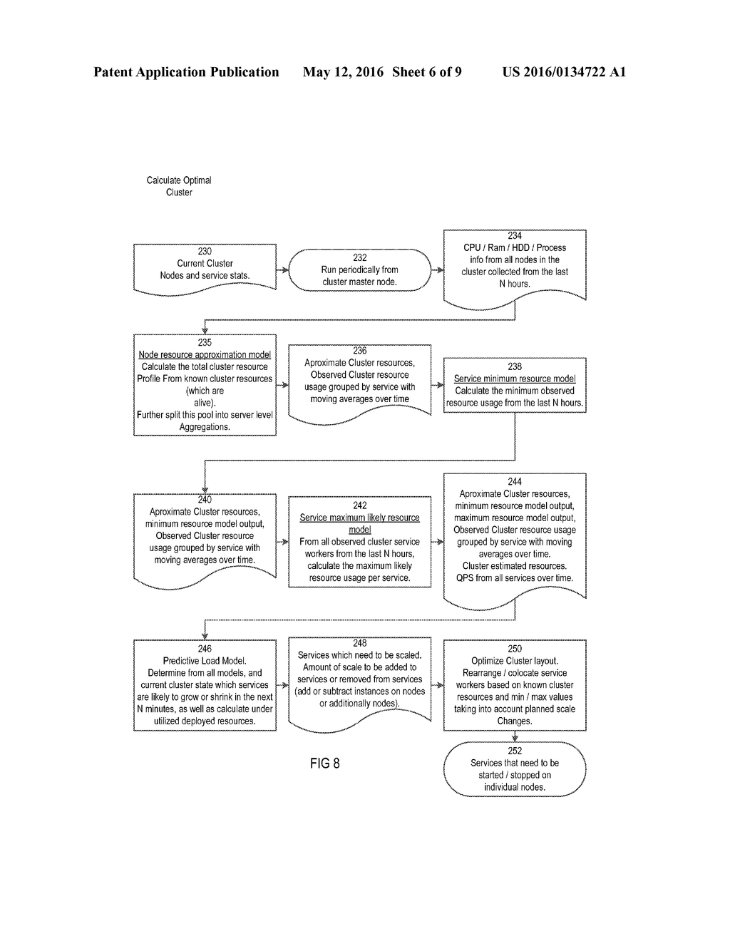 AUTOMATIC SCALING OF SYSTEM FOR PROVIDING ANSWERS TO REQUESTS - diagram, schematic, and image 07