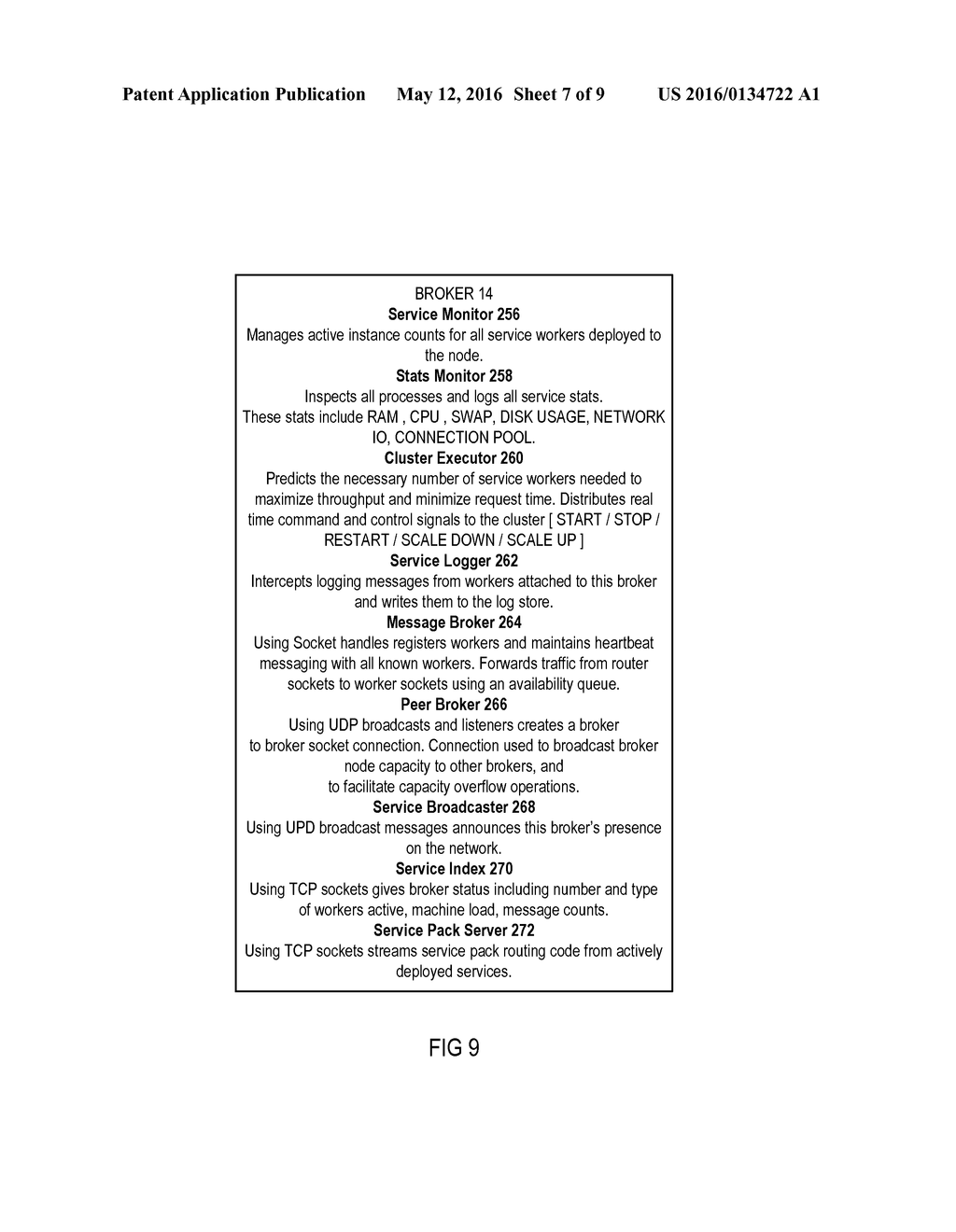 AUTOMATIC SCALING OF SYSTEM FOR PROVIDING ANSWERS TO REQUESTS - diagram, schematic, and image 08