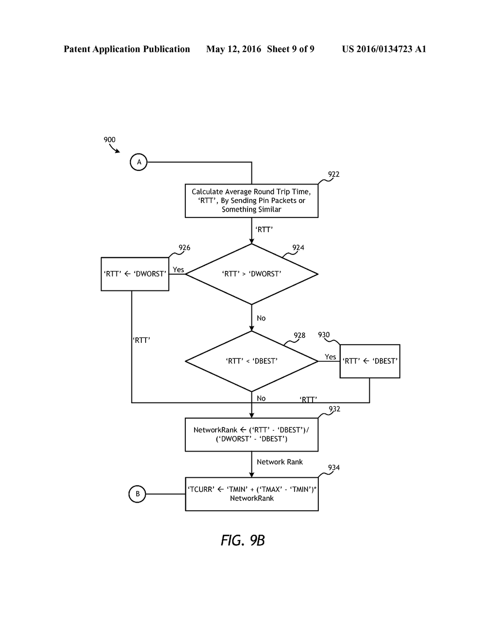 ADAPTIVE COMPRESSION MANAGEMENT FOR WEB SERVICES - diagram, schematic, and image 10