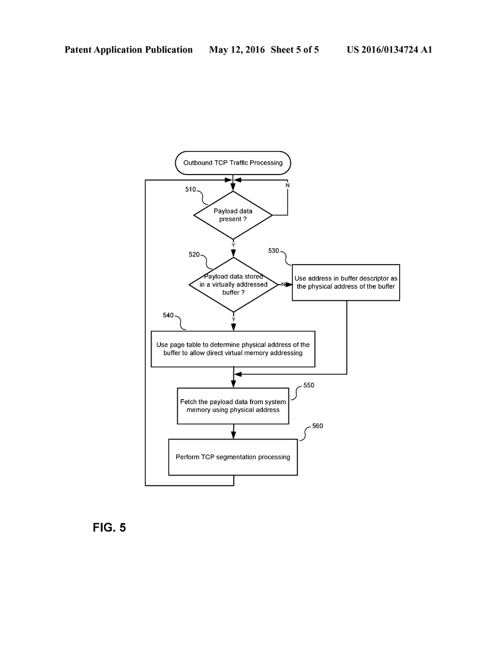 VIRTUAL MEMORY PROTOCOL SEGMENTATION OFFLOADING - diagram, schematic, and image 06