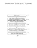 ELECTRONIC DEVICE AND METHOD THEREOF FOR CALLING PHONE NUMBER diagram and image