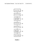 System And Method For Callee-Caller Specific Greetings For Voice Mail diagram and image