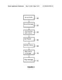 System And Method For Callee-Caller Specific Greetings For Voice Mail diagram and image