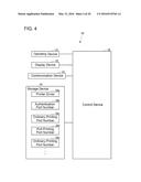 Pull Printing System That Reduces Communication Traffic Volume Relative to     Server Computer and Management Burden of Device diagram and image