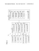 Pull Printing System That Reduces Communication Traffic Volume Relative to     Server Computer and Management Burden of Device diagram and image