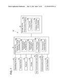 Pull Printing System That Reduces Communication Traffic Volume Relative to     Server Computer and Management Burden of Device diagram and image