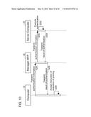 Pull Printing System That Reduces Communication Traffic Volume Relative to     Server Computer and Management Burden of Device diagram and image