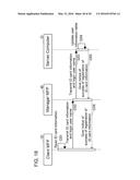 Pull Printing System That Reduces Communication Traffic Volume Relative to     Server Computer and Management Burden of Device diagram and image