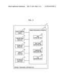 IMAGE PROCESSING APPARATUS diagram and image