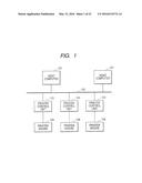 INFORMATION PROCESSING DEVICE, METHOD, AND PROGRAM diagram and image