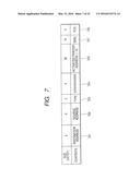 INFORMATION PROCESSING DEVICE, METHOD, AND PROGRAM diagram and image