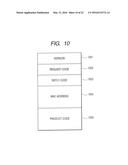 INFORMATION PROCESSING DEVICE, METHOD, AND PROGRAM diagram and image