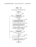 INFORMATION PROCESSING DEVICE, METHOD, AND PROGRAM diagram and image