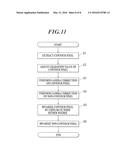 IMAGE PROCESSING APPARATUS AND IMAGE PROCESSING METHOD diagram and image